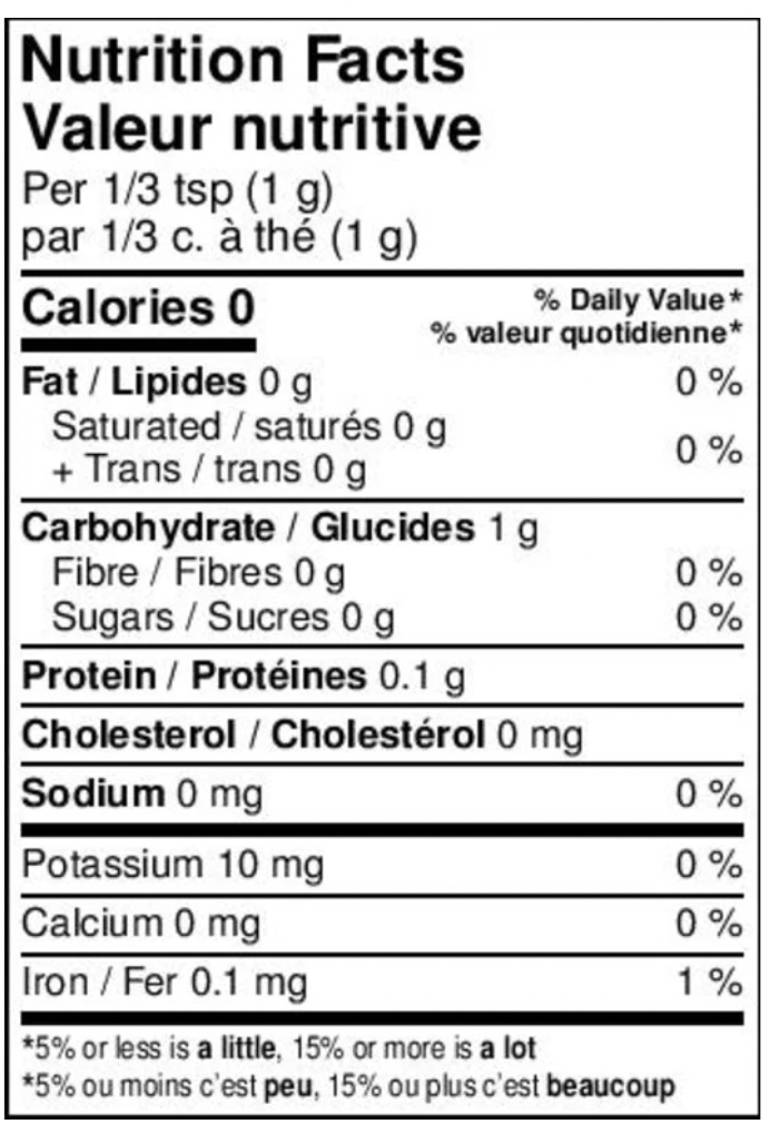 Bangkok Night Market