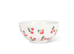 Bowl With Cherries
